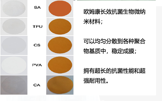 接觸式殺菌、穩(wěn)定成膜